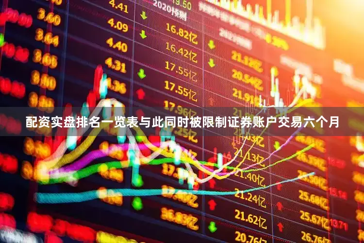 配资实盘排名一览表与此同时被限制证券账户交易六个月